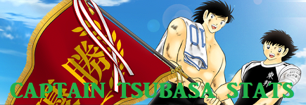 Captain Tsubasa Stats